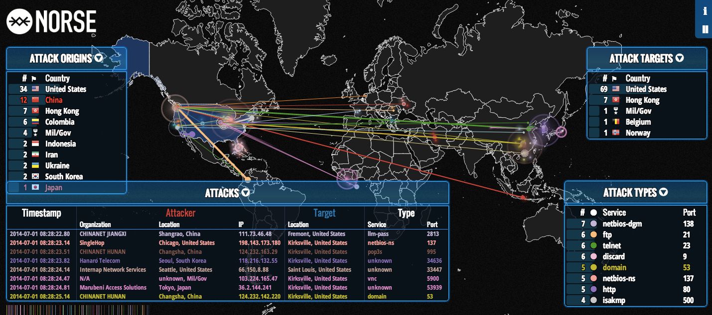 Una mappa mostra chi viene hackerato e da chi