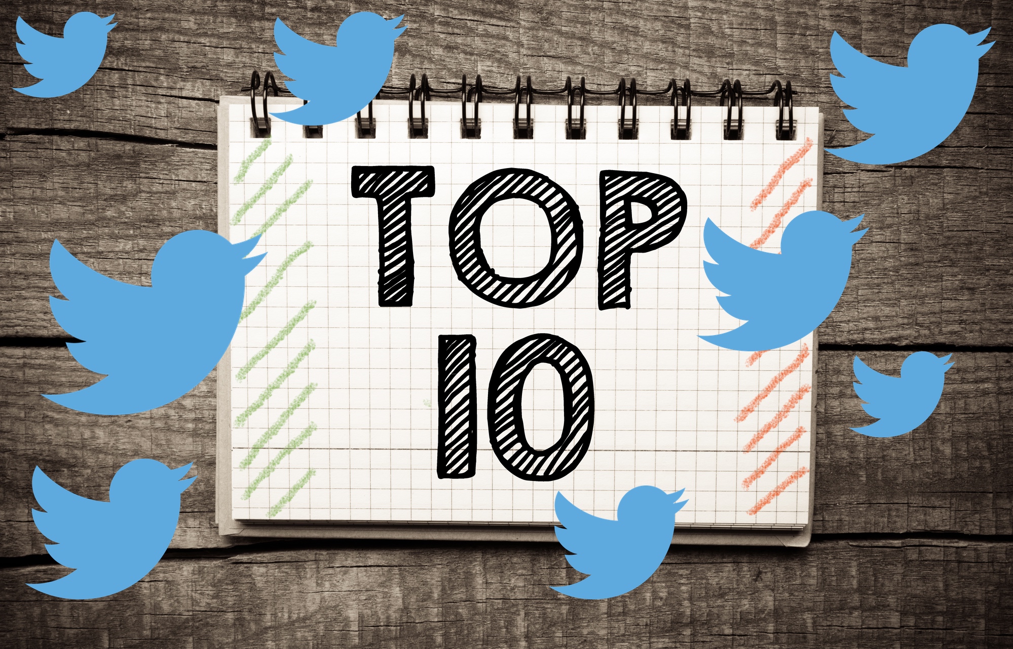 Twitter Top 10: gli account italiani più seguiti, per categoria