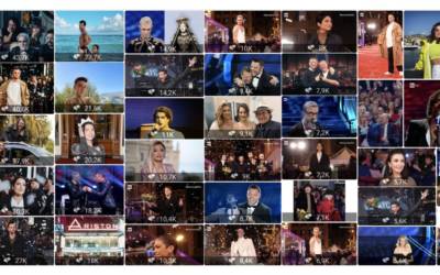 Sanremo 2020: i dati di ascolto e le classifiche sui social