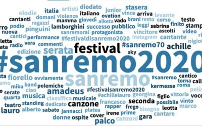 Sanremo 2020: i dati ufficiali di Twitter