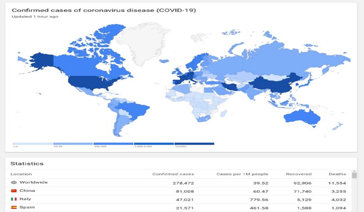 Informazioni sul coronavirus: WhatsApp attiva il chatbot, Google un sito dedicato