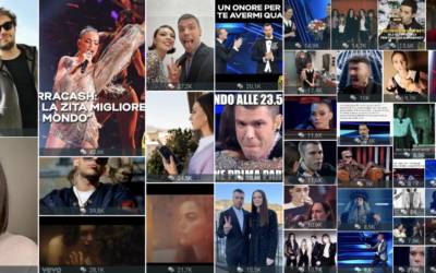 Sanremo 2021, tutti i dati social e la classifica degli influencer