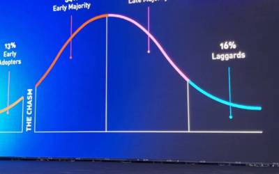 RGI Next 24: un ponte per l’innovazione nel mondo delle assicurazoni