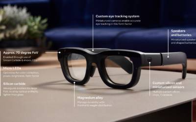 Meta Orion, come funzionano gli smart glasses di Zuckerberg