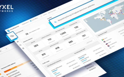Zyxel SecuPilot: la nuova frontiera della sicurezza IT basata sull’AI
